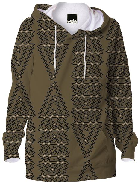 OCCRE PATTERN