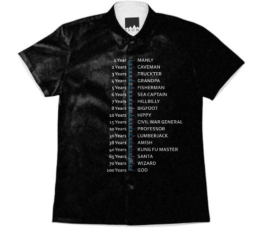 Beard O meter Funny Beard Meter