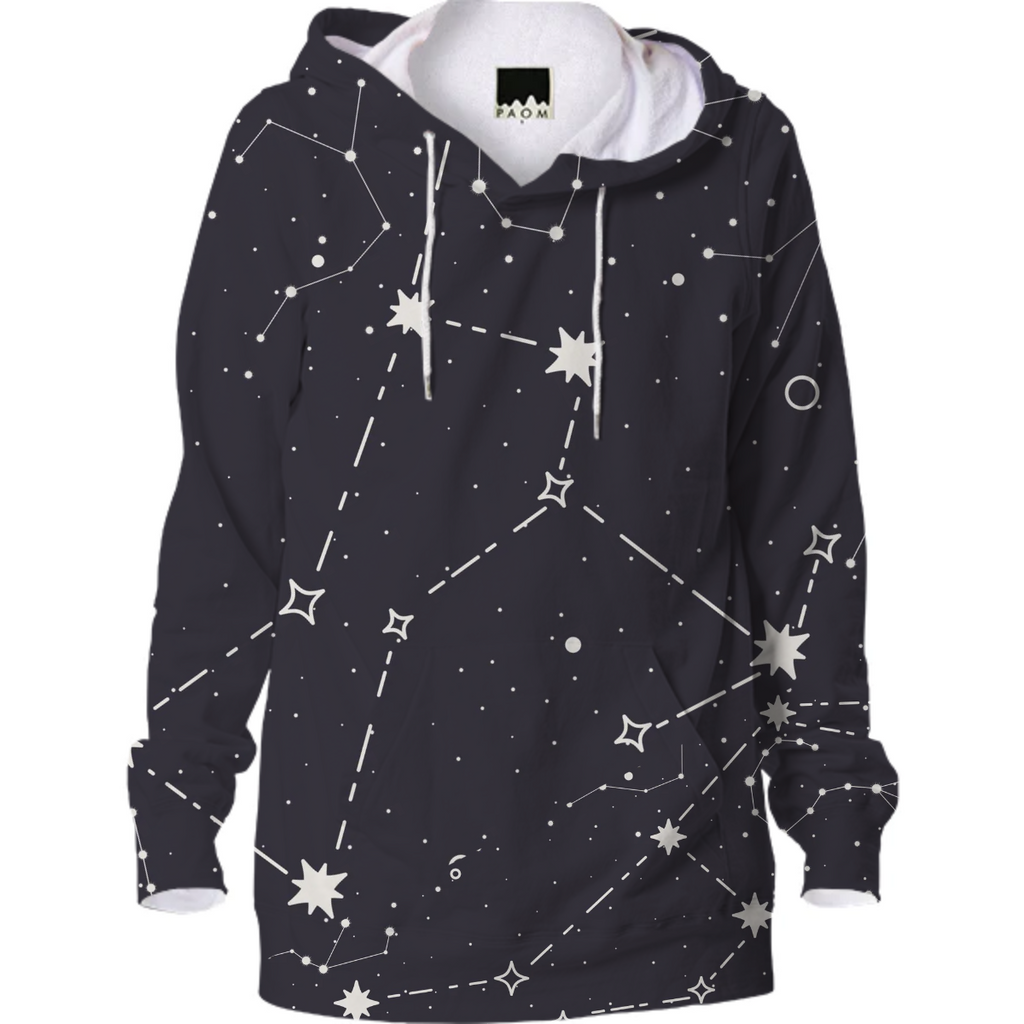 Constellations