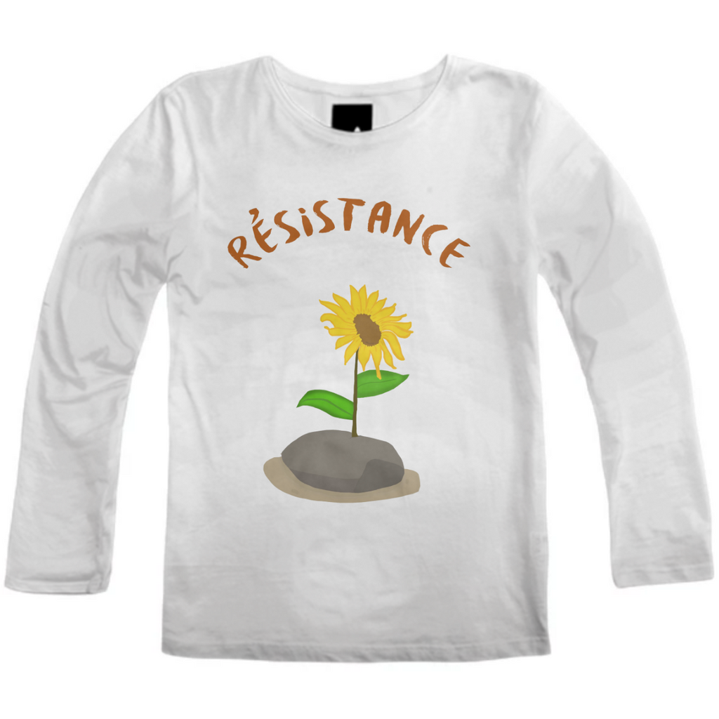 Résistance